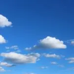 fitforclim187