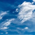 Midea Split Klima: 5 Gründe, warum du sie lieben wirst! fitforclim244