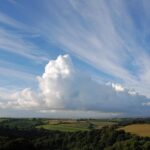 Klima Lüftungsgerät: 5 Tipps für optimale Raumluft! fitforclim267