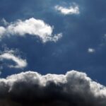 Fuerteventura Klima Oktober: 7 Tipps für deinen Urlaub! fitforclim288