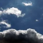 fitforclim288