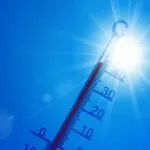 fitforclim307